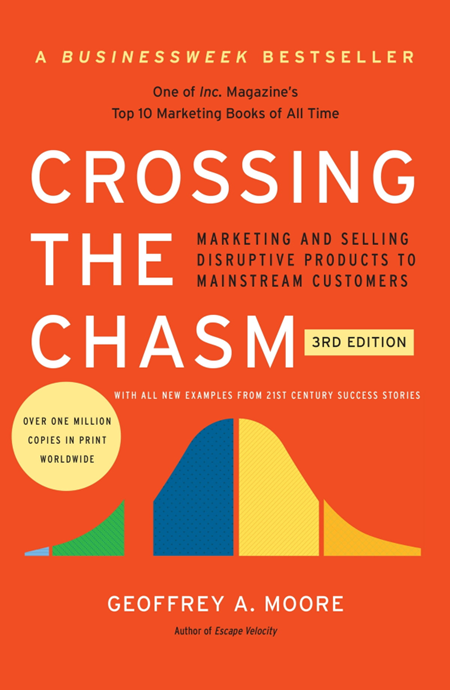 "Crossing the Chasm: Marketing and Selling High-Tech Products to Mainstream Customers" by Geoffrey A. Moore.